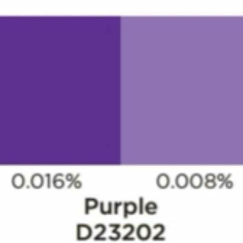 PURPLE Liquid Candle Dye Craftastik