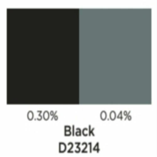 BLACK Liquid Candle Dye Craftastik