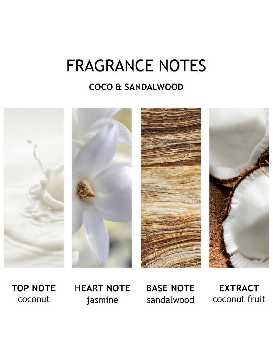 Coco Sandalwood Fragrance Oil