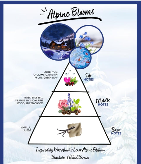 Alpine Escape Fragrance Oil