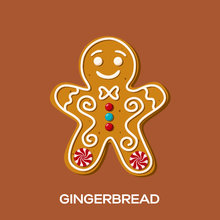 Gingerbread fragrance oil