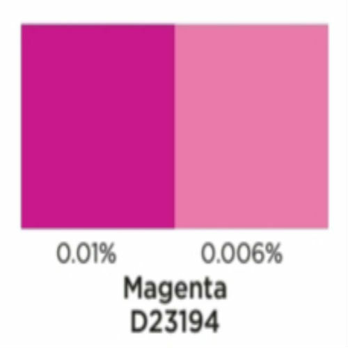 Magenta Liquid Candle Dye