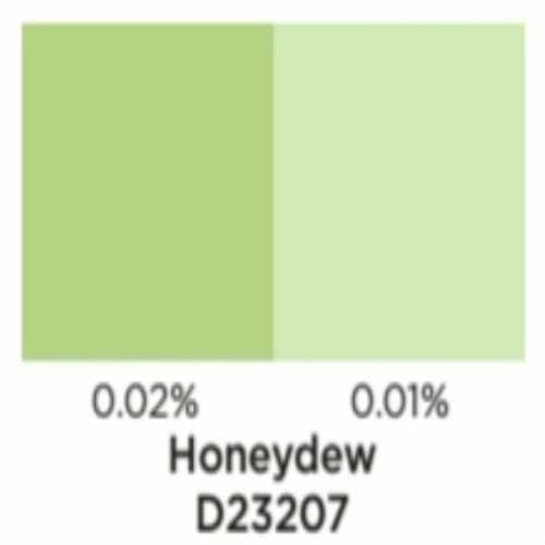 Honeydew Melon Liquid Candle Dye