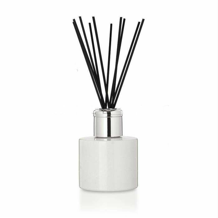 100ml Circular Diffuser Bottle - Gloss White – Craftastik